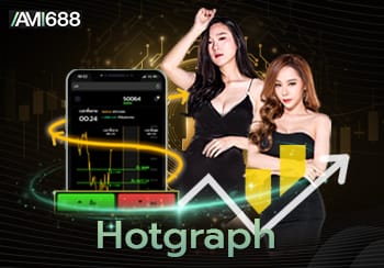 Hotgraph